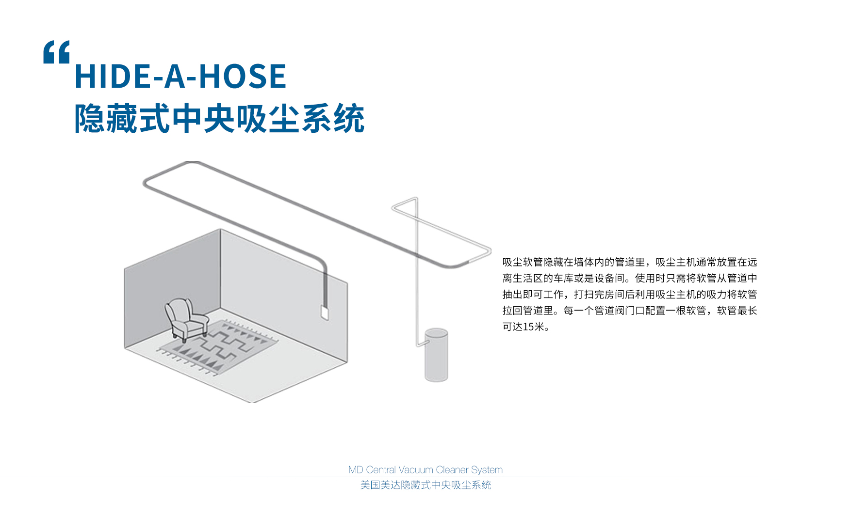 美达中央吸尘系统